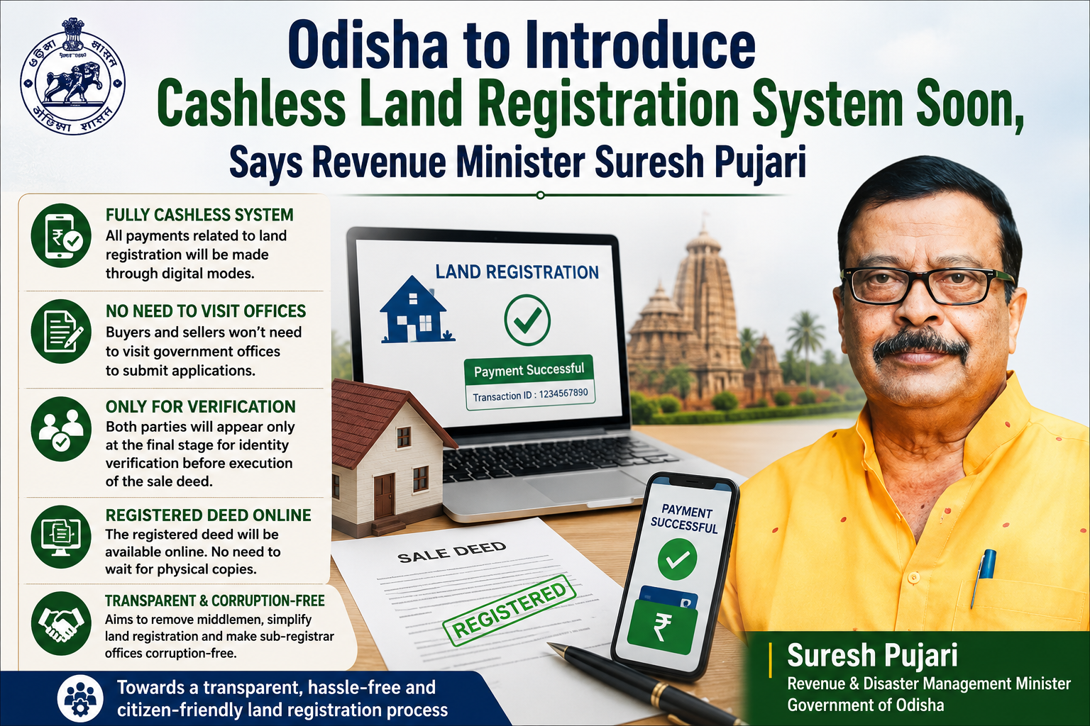 Odisha to Introduce Cashless Land Registration System Soon, Says Revenue Minister
